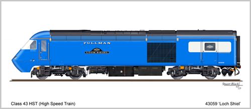 43059 Loch Sheil