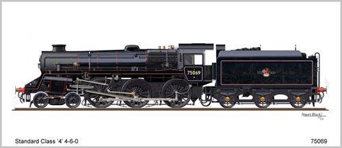 75069