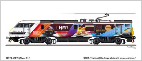 Card No.291: 91105 National Railway Museum 50 Years