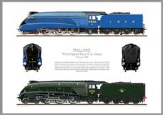 MALLARD -World Speed Record for Steam