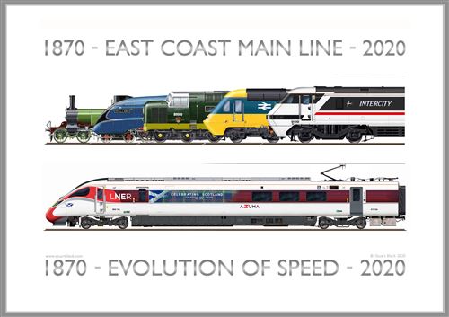 East Coast Main Line Evolution of Speed