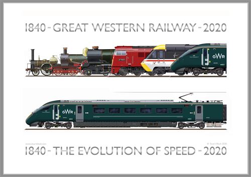 Great Western Railway Evolution of Speed